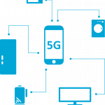 5G Smartphone