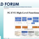5G EVE Paper - 5G World Forum 2020