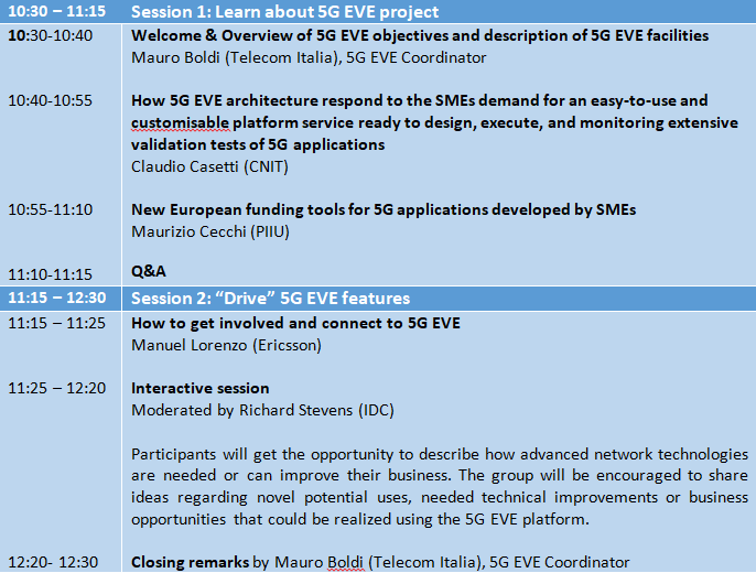 Agenda - 5G EVE Learn and Drive 2021